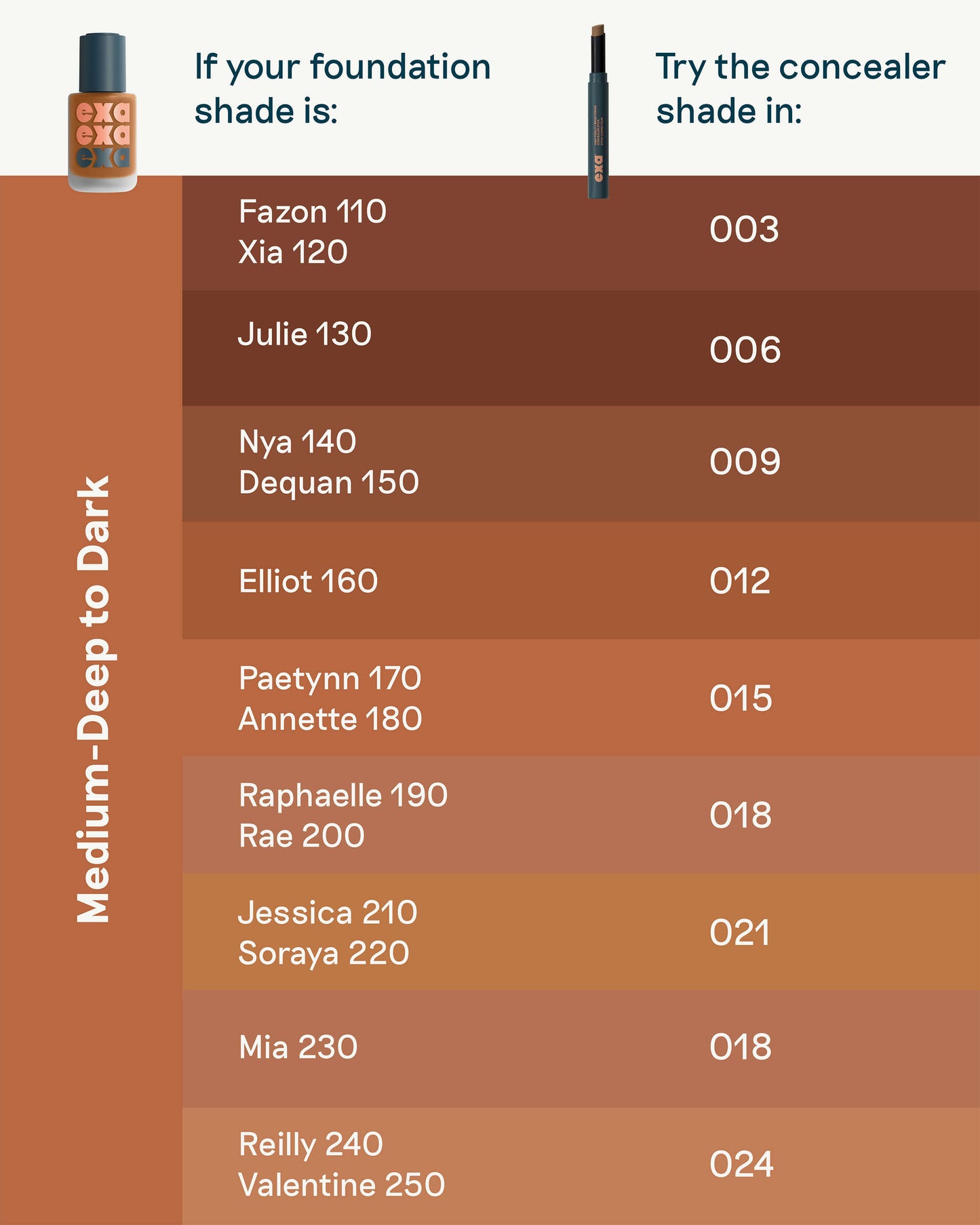 006 (deep dark with neutral undertones)