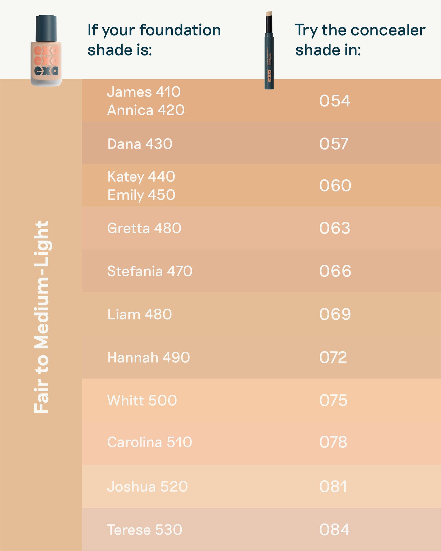 084 (very fair with neutral undertones)